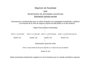 Régimen de fiscalidad
IRPF
Rendimientos de actividades económicas
Estimación directa normal
Empresarios y profesionales que no estén acogidos a la modalidad simplificada u objetiva
y el importe de la cifra de negocio supere los 600.000€ en el año anterior
Pagos fraccionados trimestrales

Entre 1 y el 20 abril
Modelo 130

entre 1 y el 20 julio
Modelo 130

entre 1 y el 20 octubre
Modelo 130

entre 1 y el 30 enero año ss.
Modelo 130

Declaración anual de renta
Entre 2 mayo hasta 30 de junio del año ss. al ejercicio que se declara
Modelo D-100

Debe presentarse declaración negativa en los trimestres que no resulte cantidad a ingresar.

 