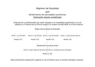 Régimen de fiscalidad
IRPF
Rendimientos de actividades económicas
Estimación directa simplificada
Empresarios y profesionales que estén acogidos a la modalidad simplificada y no a la
objetiva y el importe de la cifra de negocio no supere los 600.000€ en el año anterior
Pagos fraccionados trimestrales

Entre 1 y el 20 abril
Modelo 130

entre 1 y el 20 julio
Modelo 130

entre 1 y el 20 octubre
Modelo 130

entre 1 y el 30 enero año ss.
Modelo 130

Declaración anual de renta
Entre 2 mayo hasta 30 de junio del año ss. al ejercicio que se declara
Modelo D-100

Debe presentarse declaración negativa en los trimestres que no resulte cantidad a ingresar.

 