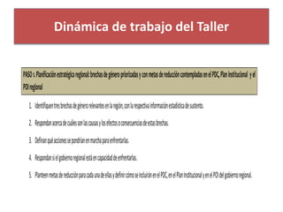 Dinámica de trabajo del Taller 
PASO 1. Planificación estratégica regional: brechas de género priorizadas y con metas de reducción contempladas en el PDC, Plan institucional y el 
POI regional 
1. Identifiquen tres brechas de género relevantes en la región, con la respectiva información estadística de sustento. 
2. Respondan acerca de cuáles son las causas y los efectos o consecuencias de estas brechas. 
3. Definan qué acciones se pondrían en marcha para enfrentarlas. 
4. Respondan si el gobierno regional está en capacidad de enfrentarlas. 
5. Planteen metas de reducción para cada una de ellas y definir cómo se incluirán en el PDC, en el Plan Institucional y en el POI del gobierno regional. 
 
