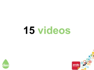 15 videos
 