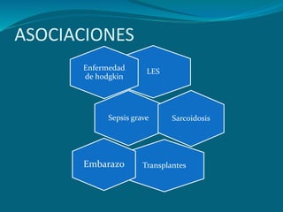 LESEnfermedad
de hodgkin
Sepsis grave Sarcoidosis
TransplantesEmbarazo
ASOCIACIONES
 