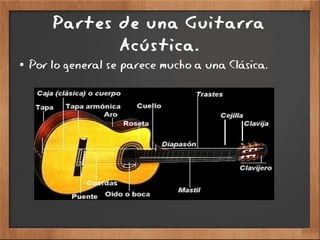 Partes de una Guitarra
Acústica.
● Por lo general se parece mucho a una Clásica.
 
