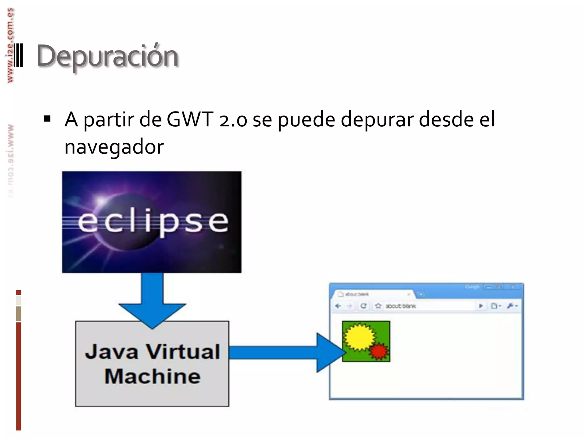 Depuración A partir de GWT 2.0 se puede depurar desde el navegador