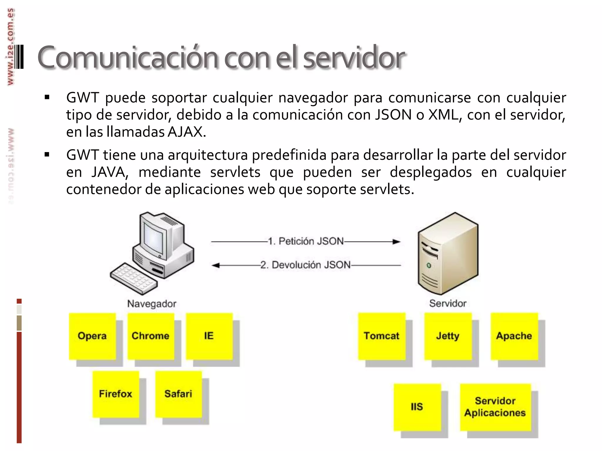 Comunicación con el servidorGWT puede soportar cualquier navegador para comunicarse con cualquier tipo de servidor, debido a la comunicación con JSON o XML, con el servidor, en las llamadas AJAX.GWT tiene una arquitectura predefinida para desarrollar la parte del servidor en JAVA, mediante servlets que pueden ser desplegados en cualquier contenedor de aplicaciones web que soporte servlets.
