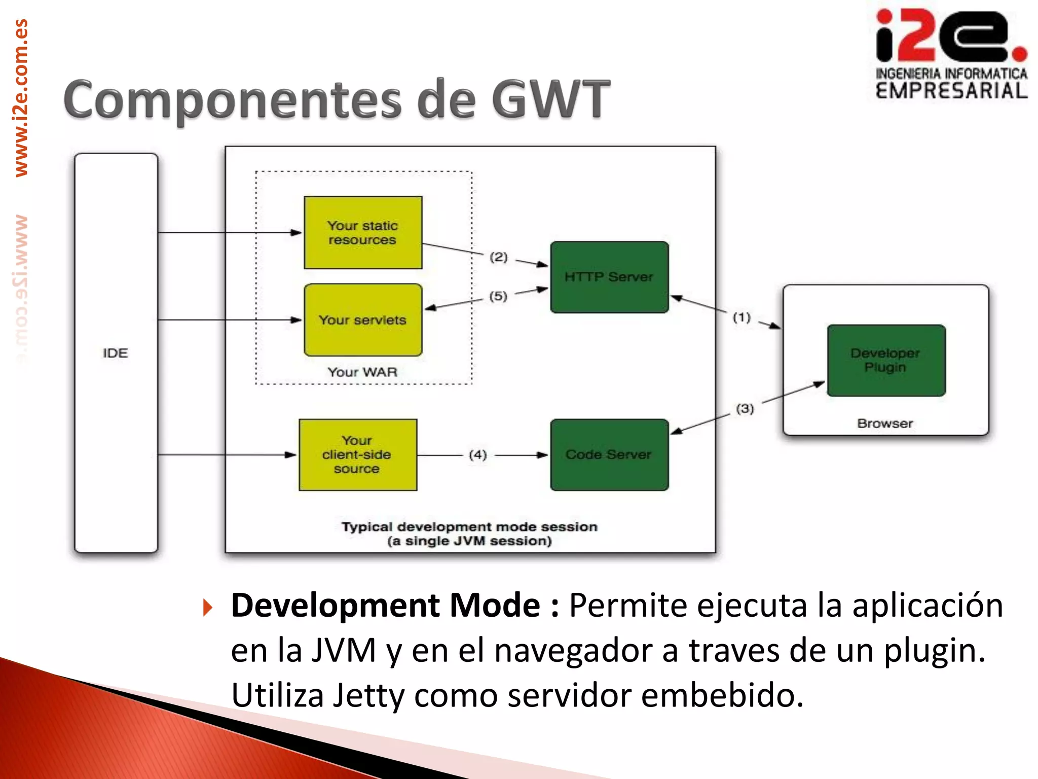 www.i2e.com.es




                    Development Mode : Permite ejecuta la aplicación
                     en la JVM y en el navegador a traves de un plugin.
                     Utiliza Jetty como servidor embebido.
 