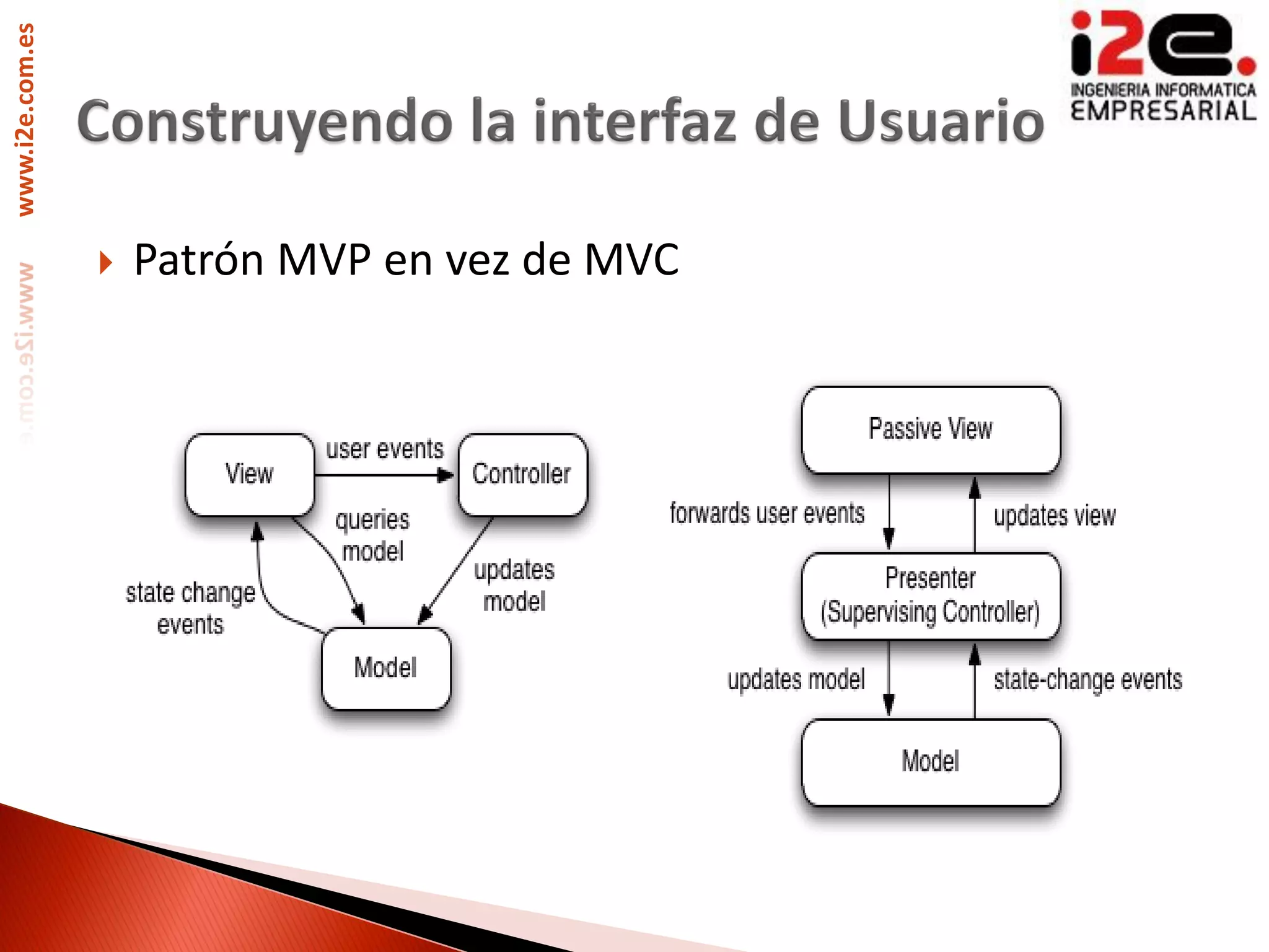 www.i2e.com.es




                    Patrón MVP en vez de MVC
 