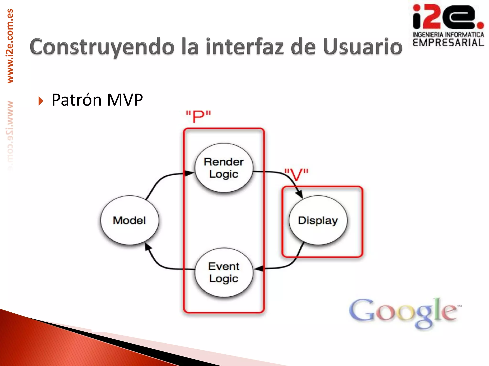 www.i2e.com.es




 
Patrón MVP
 