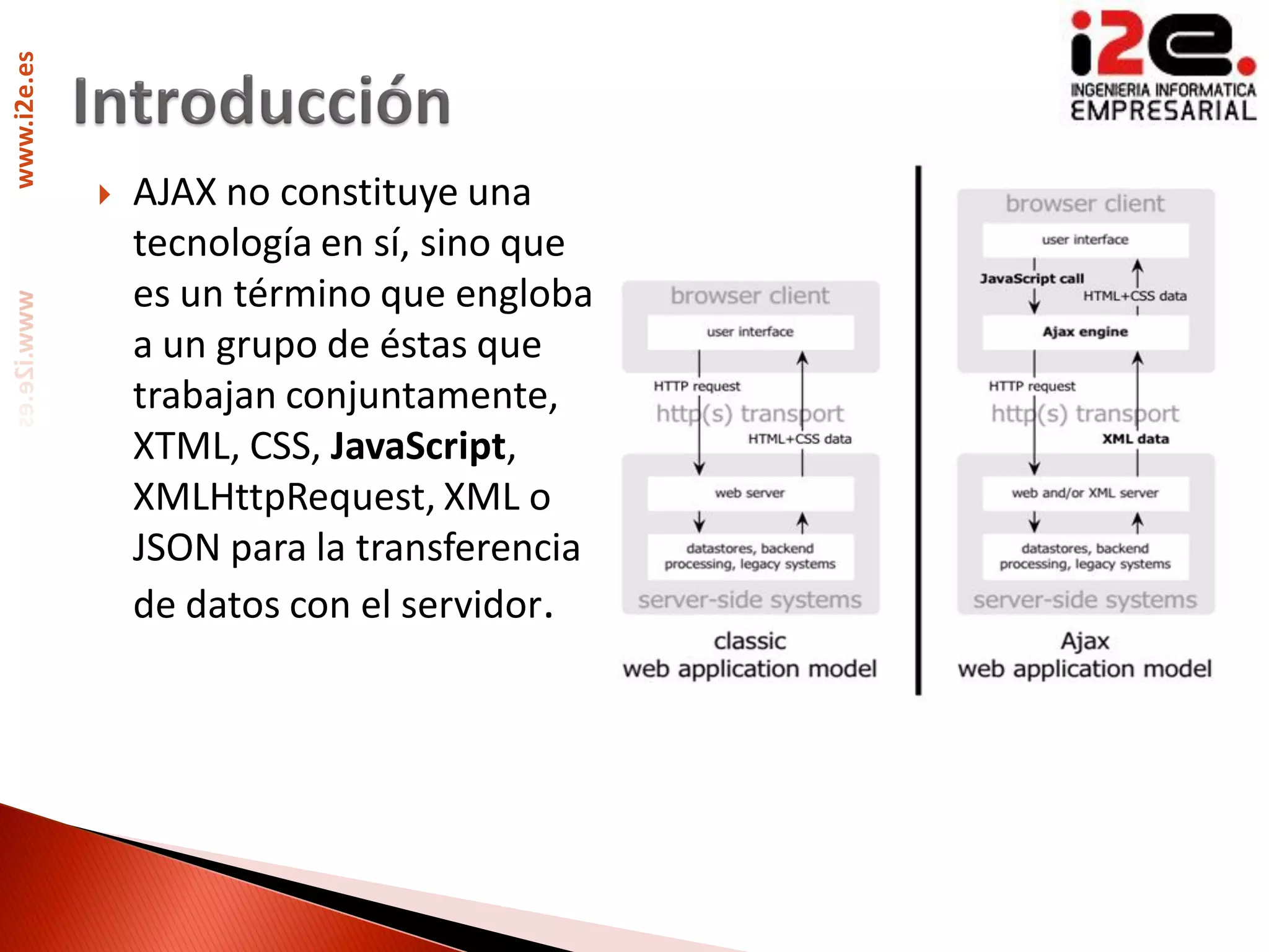 www.i2e.es




                AJAX no constituye una
                 tecnología en sí, sino que
                 es un término que engloba
                 a un grupo de éstas que
                 trabajan conjuntamente,
                 XTML, CSS, JavaScript,
                 XMLHttpRequest, XML o
                 JSON para la transferencia
                 de datos con el servidor.
 