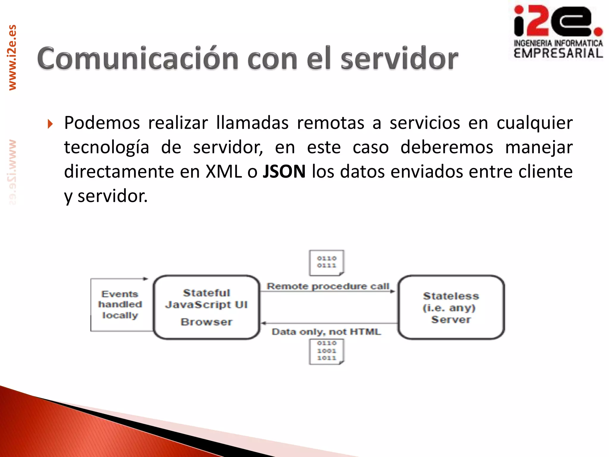 www.i2e.es




                Podemos realizar llamadas remotas a servicios en cualquier
                 tecnología de servidor, en este caso deberemos manejar
                 directamente en XML o JSON los datos enviados entre cliente
                 y servidor.
 