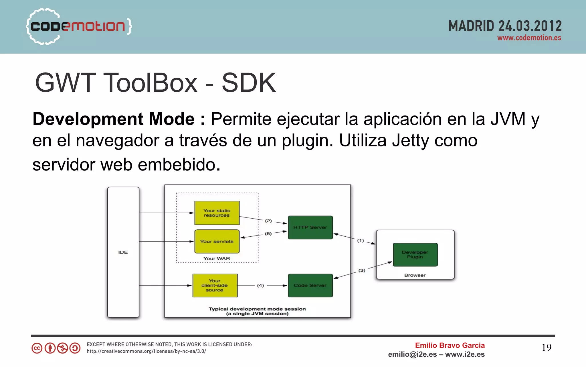 GWT ToolBox - SDK
Development Mode : Permite ejecutar la aplicación en la JVM y
en el navegador a través de un plugin. Utiliza Jetty como
servidor web embebido.




                                                 Emilio Bravo Garcia   19
                                          emilio@i2e.es – www.i2e.es
 