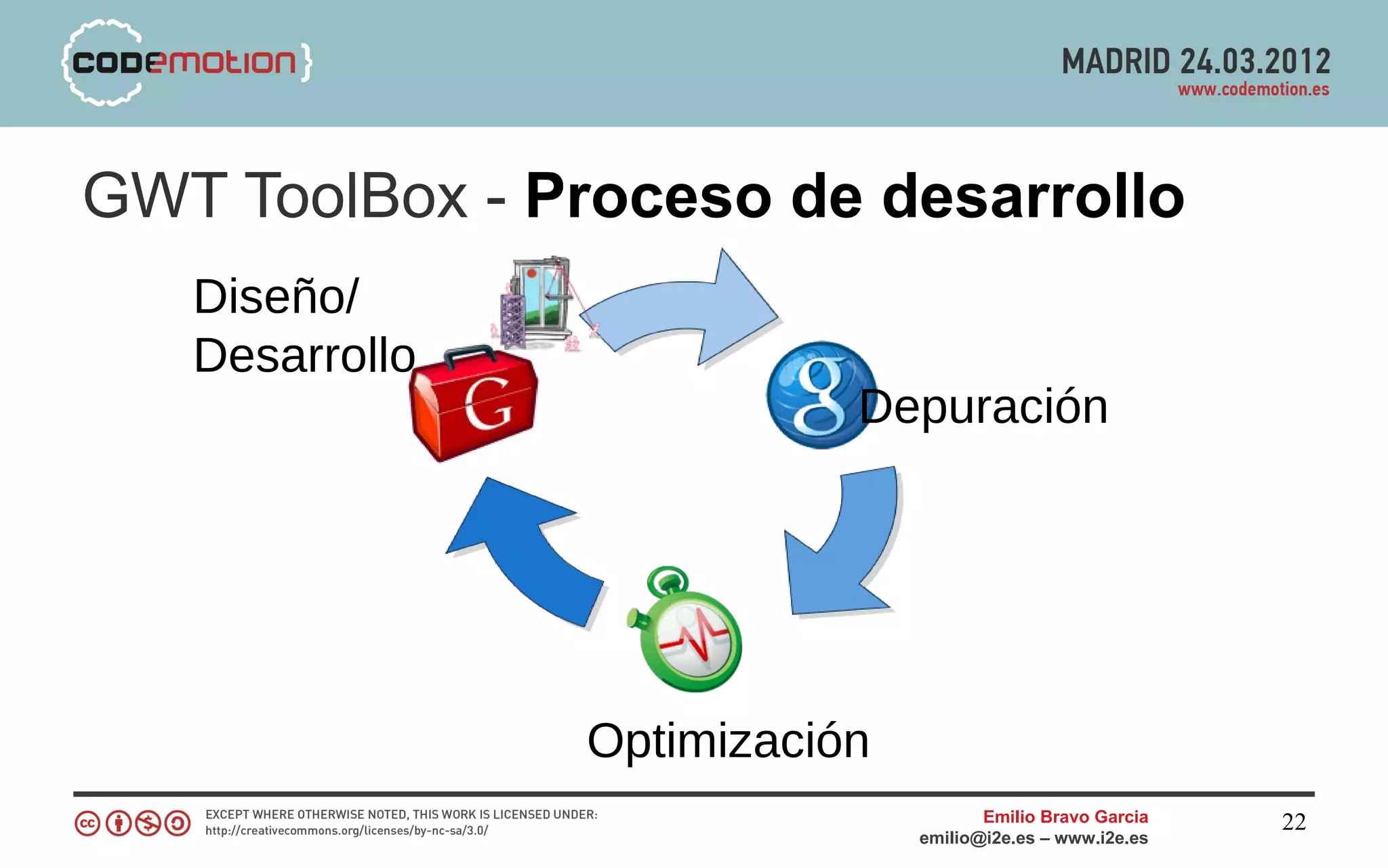 GWT ToolBox - Proceso de desarrollo
   Diseño/
   Desarrollo
                           Depuración




                Optimización
                                      Emilio Bravo Garcia   22
                               emilio@i2e.es – www.i2e.es
 