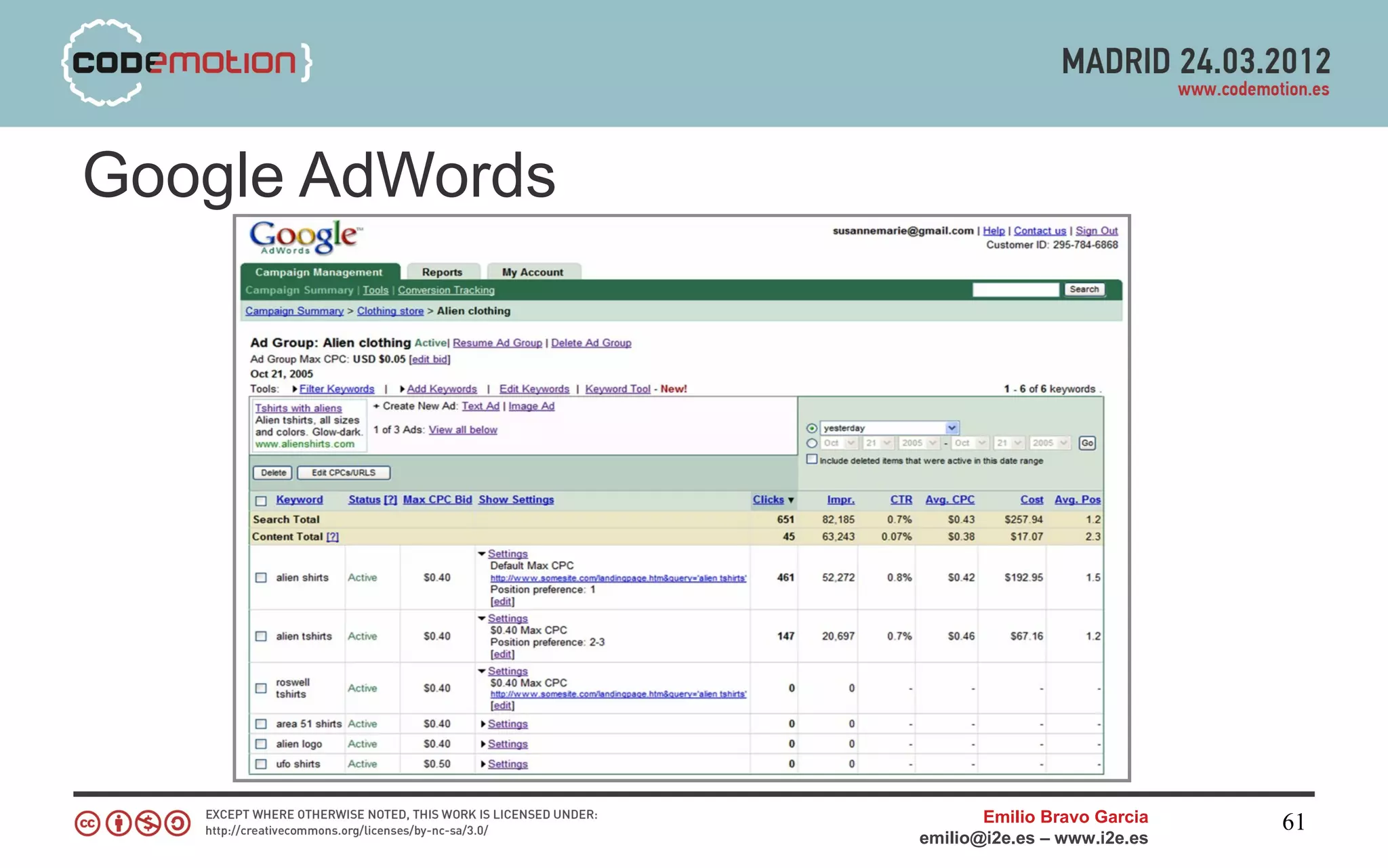 Google AdWords




                        Emilio Bravo Garcia   61
                 emilio@i2e.es – www.i2e.es
 