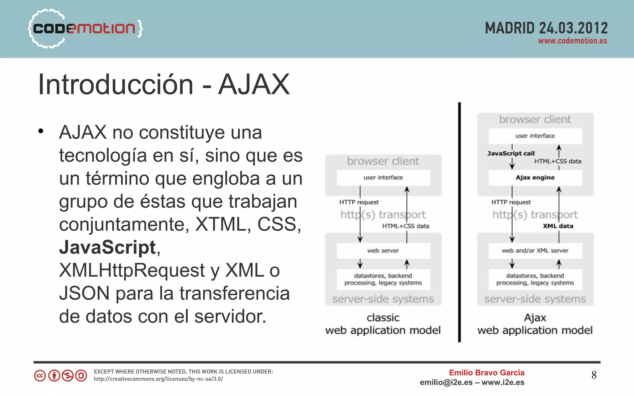 Introducción - AJAX
• AJAX no constituye una
  tecnología en sí, sino que es
  un término que engloba a un
  grupo de éstas que trabajan
  conjuntamente, XTML, CSS,
  JavaScript,
  XMLHttpRequest y XML o
  JSON para la transferencia
  de datos con el servidor.

                                         Emilio Bravo Garcia   8
                                  emilio@i2e.es – www.i2e.es
 