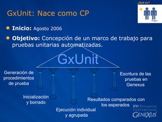 GxUnit: Nace como CP Inicio:  Agosto 2006 Objetivo:  Concepción de un marco de trabajo para  pruebas unitarias automatizadas. Inicialización y borrado Ejecución individual y agrupada Resultados comparados con los esperados  Escritura de las pruebas en Genexus GxUnit Generación de procedimientos de prueba ¿Qué es? 