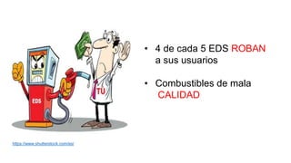 • 4 de cada 5 EDS ROBAN
a sus usuarios
• Combustibles de mala
CALIDAD
https://www.shutterstock.com/es/
 
