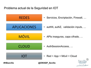 Problema actual de la Seguridad en IOT
REDES • Servicios, Encriptación, Firewall, …
APLICACIONES • authN, authZ, validación inputs, …
MÓVIL • APIs inseguras, capa cifrado, …
CLOUD • AuthSessionAccess, …
IOT • Red + App + Móvil + Cloud
#HBsevilla @OWASP_Sevilla
 