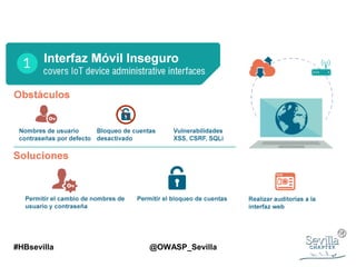 Top 10 IoT OWASP, Hack&Beers Sevilla