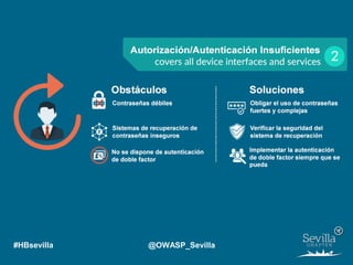 Top 10 IoT OWASP, Hack&Beers Sevilla