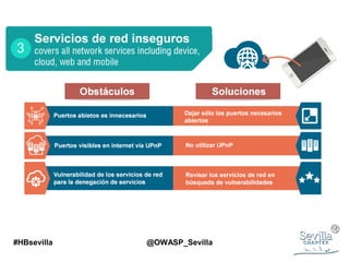 Top 10 IoT OWASP, Hack&Beers Sevilla