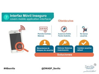 Top 10 IoT OWASP, Hack&Beers Sevilla