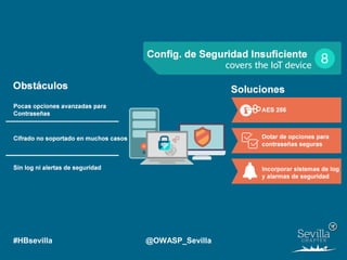 Top 10 IoT OWASP, Hack&Beers Sevilla