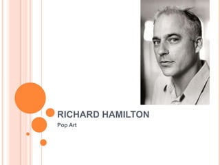 RICHARD HAMILTON
Pop Art
 