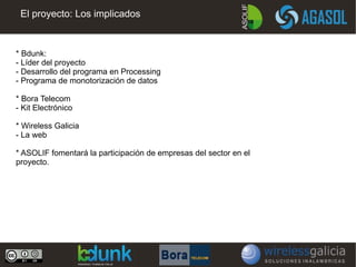 El proyecto: Los implicados


* Bdunk:
- Líder del proyecto
- Desarrollo del programa en Processing
- Programa de monotorización de datos

* Bora Telecom
- Kit Electrónico

* Wireless Galicia
- La web

* ASOLIF fomentará la participación de empresas del sector en el
proyecto.
 