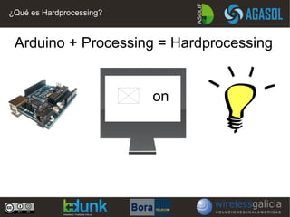 ¿Qué es Hardprocessing?



 Arduino + Processing = Hardprocessing


                          on
 