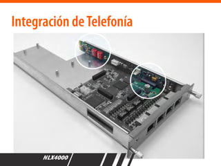 Integración deTelefonía
 