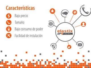 Bajo precio
Tamaño
Bajo consumo de poder
Facilidad de instalación
Características
 