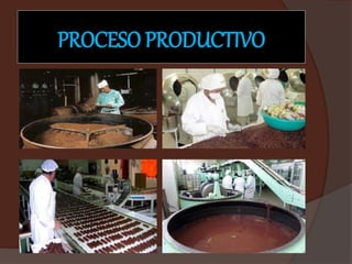 PROCESO PRODUCTIVO
 
