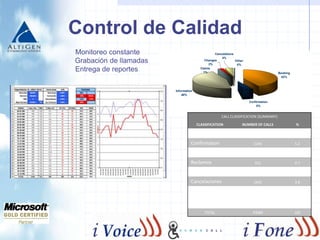 Excellent.  Definite Core Competency of company. More than any other company assessed, iVoice has outstanding internal technical capability to scale their business. 