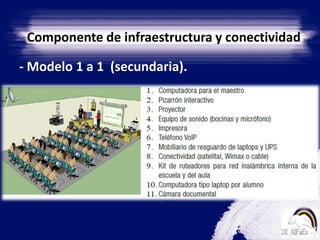 - Modelo 1 a 1  (secundaria).Componente de infraestructura y conectividad