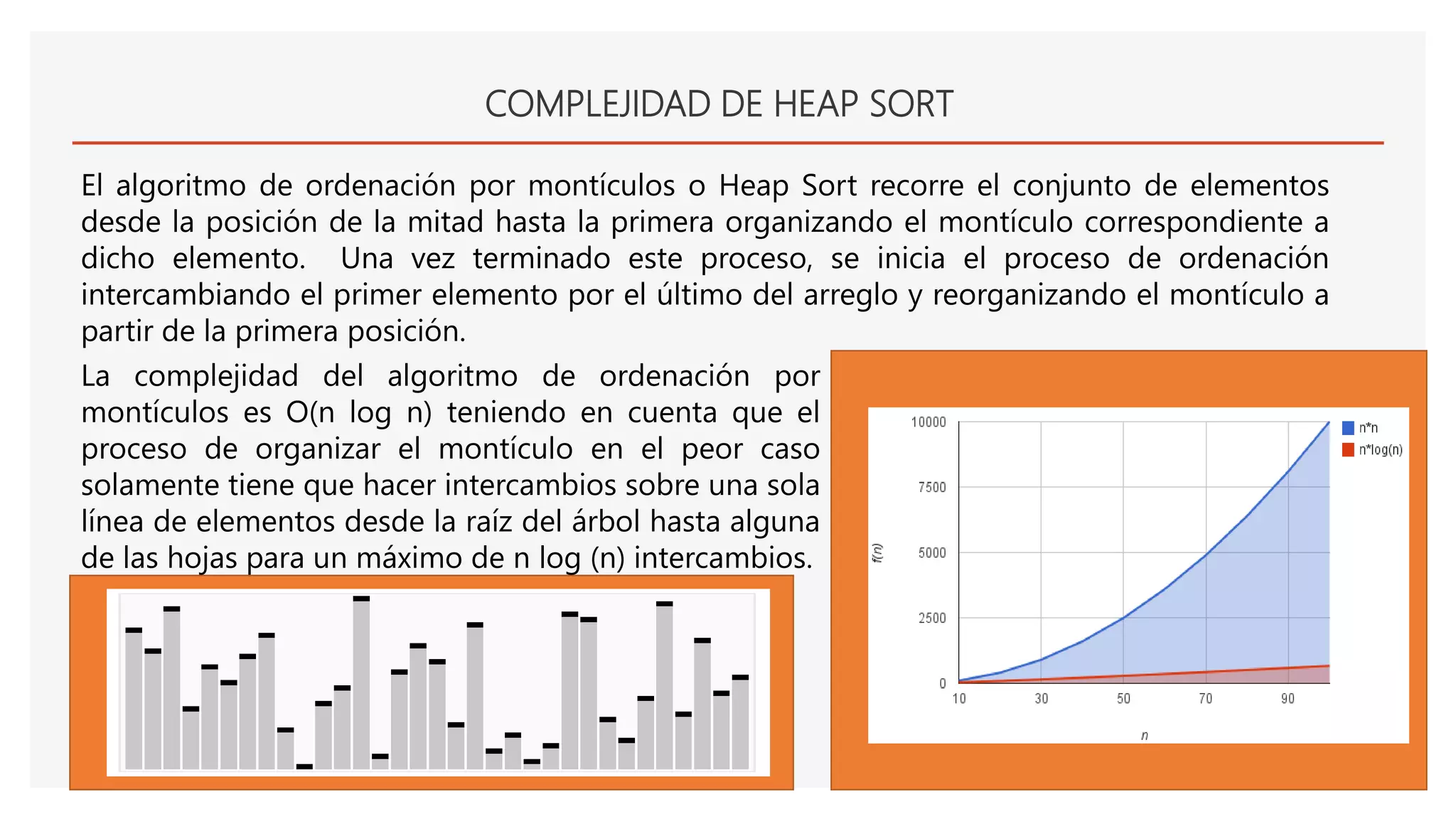 COMPLEJIDAD DE HEAP SORT
El algoritmo de ordenación por montículos o Heap Sort recorre el conjunto de elementos
desde la posición de la mitad hasta la primera organizando el montículo correspondiente a
dicho elemento. Una vez terminado este proceso, se inicia el proceso de ordenación
intercambiando el primer elemento por el último del arreglo y reorganizando el montículo a
partir de la primera posición.
La complejidad del algoritmo de ordenación por
montículos es O(n log n) teniendo en cuenta que el
proceso de organizar el montículo en el peor caso
solamente tiene que hacer intercambios sobre una sola
línea de elementos desde la raíz del árbol hasta alguna
de las hojas para un máximo de n log (n) intercambios.
 