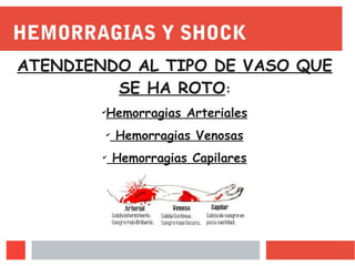 HEMORRAGIAS Y SHOCK
ATENDIENDO AL TIPO DE VASO QUE
SE HA ROTO:
✔
Hemorragias Arteriales
✔
Hemorragias Venosas
✔
Hemorragias Capilares
 