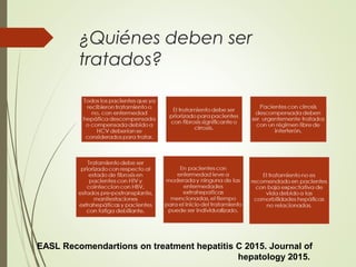¿Quiénes deben ser
tratados?
EASL Recomendartions on treatment hepatitis C 2015. Journal of
hepatology 2015.
 