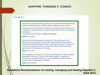 SHAPPHIRE, TOURQQISE-II, COSMOS.
Guidelines Recomendations for testing, managing and treating Hepatitis C.
IDSA 2014.
 