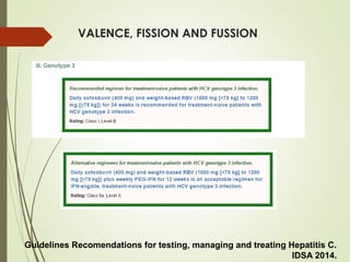 VALENCE, FISSION AND FUSSION
Guidelines Recomendations for testing, managing and treating Hepatitis C.
IDSA 2014.
 
