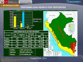 I. INTRODUCCIÓN

DISPONIBILIDAD HIDRICA POR VERTIENTES

Fuente: ANA, 2010

 