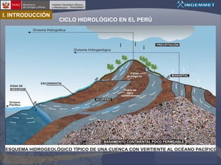 I. INTRODUCCIÓN

CICLO HIDROLÓGICO EN EL PERÚ

 