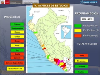 IV. AVANCES DE ESTUDIOS

PROGRAMACIÓN
PROYECTOS
Chamán
Jequetepeque
Huaura
Chillón

2006 - 2013

Publicados (5)
Por Publicar (5)
En Proceso (6)

Rímac
Lurín

TOTAL 16 Cuencas

Ica
Ocoña

Tambo

Caraveli
Moquegua
Camaná-Majes-Colca
Locumba
Quilca-Vitor-Chili
Caplina

 