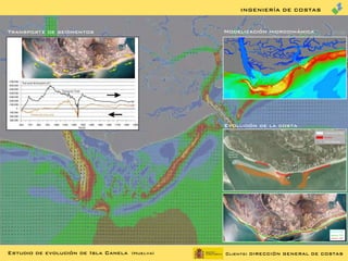 INGENIERÍA DE COSTAS
Cliente: DIRECCIÓN GENERAL DE COSTASEstudio de evolución de Isla Canela (Huelva)
Transporte de sedimentos Modelización hidrodinámica
Evolución de la costa
 
