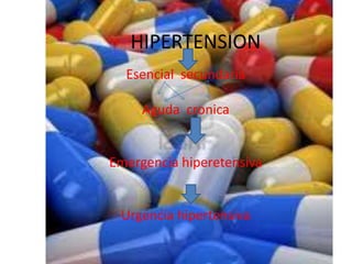 HIPERTENSION
Esencial secundaria
Aguda cronica
Emergencia hiperetensiva
Urgencia hipertensiva
 