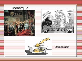 Monarquía
Democracia
 