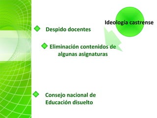 Despido docentes  Eliminación contenidos de algunas asignaturas Historia, Geografía y Cs. Sociales E.M Consejo nacional de Educación disuelto  Ideología castrense   Nacionalismo 