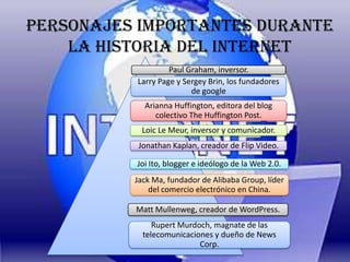PERSONAJES IMPORTANTES DURANTE LA HISTORIA DEL INTERNET