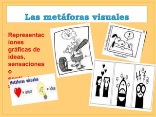 • Representac
iones
gráficas de
ideas,
sensaciones
o
sentimiento
s
 