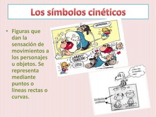 • Figuras que
dan la
sensación de
movimientos a
los personajes
u objetos. Se
representa
mediante
puntos o
líneas rectas o
curvas.
 