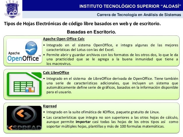 Tipos de Hojas ElectrÃ³nicas de cÃ³digo libre basados en web y de escritorio.
INSTITUTO TECNOLÃ“GICO SUPERIOR â€œALOASÃâ€
Carrer...