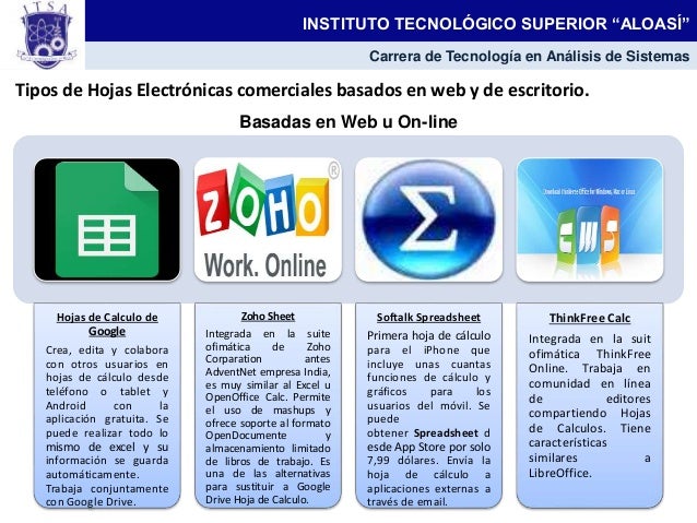 Tipos de Hojas ElectrÃ³nicas comerciales basados en web y de escritorio.
INSTITUTO TECNOLÃ“GICO SUPERIOR â€œALOASÃâ€
Carrera de...